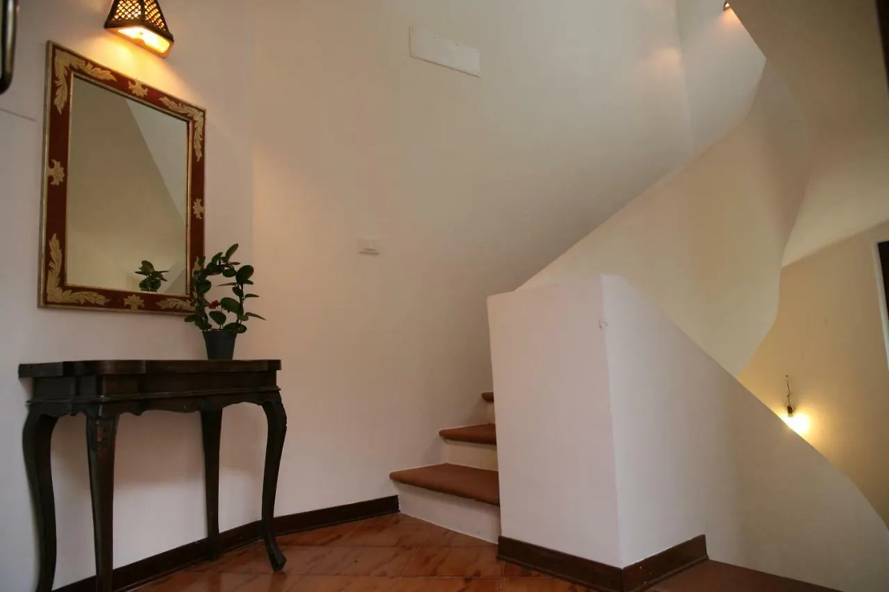 Route 114 Apartment Acireale Homestay